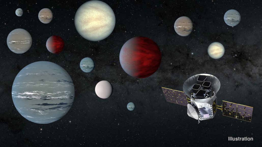NASA) detectou mais de 2 mil possíveis planetas