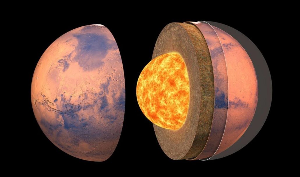 NASA divulga estudos que mostram o núcleo gigantesco de Marte
